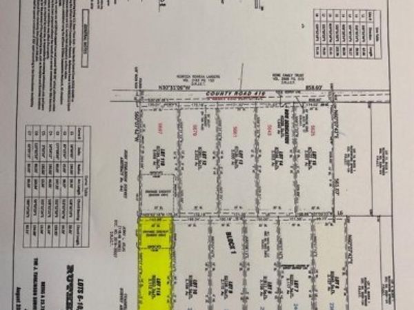 276 Chambers Creek Trail, Alvarado, TX 76009