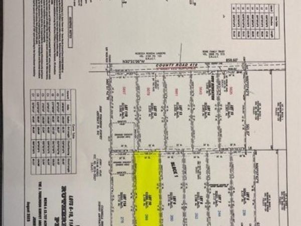 268 Chambers Creek Trail, Alvarado, TX 76009