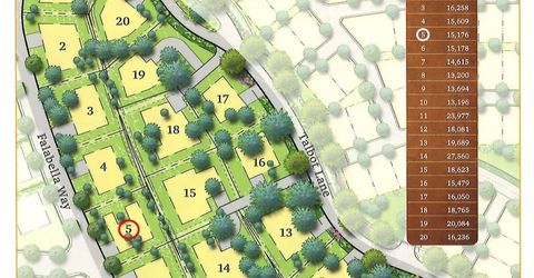 6158 Falabella Way, Reno, NV 89511 Photo