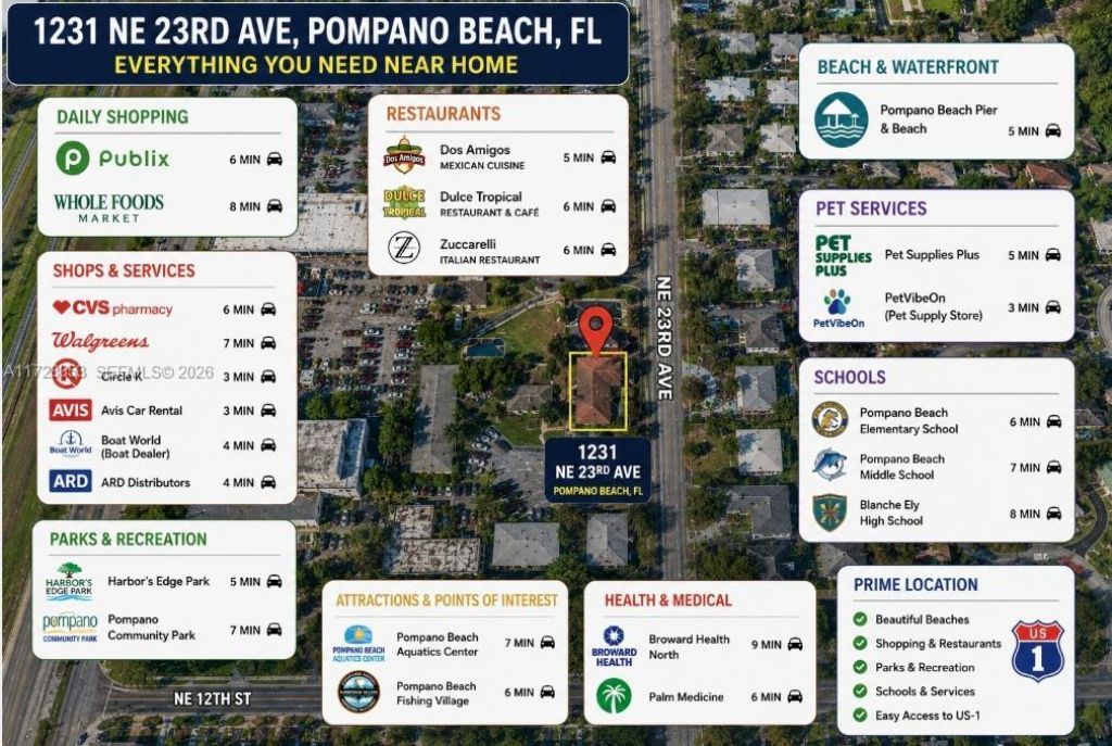1231 NE 23rd Ave, Pompano Beach, FL 33062 Photo