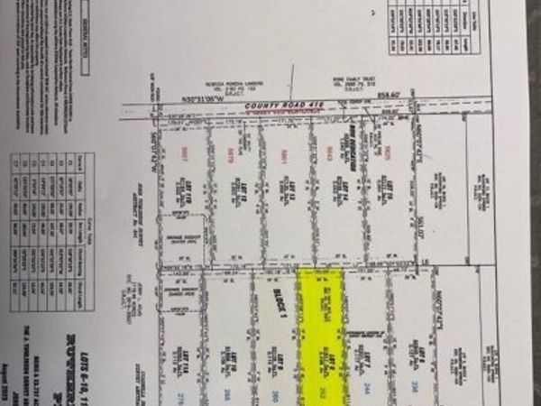 252 Chambers Creek Trail, Alvarado, TX 76009