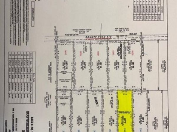 244 Chambers Creek Trail, Alvarado, TX 76009