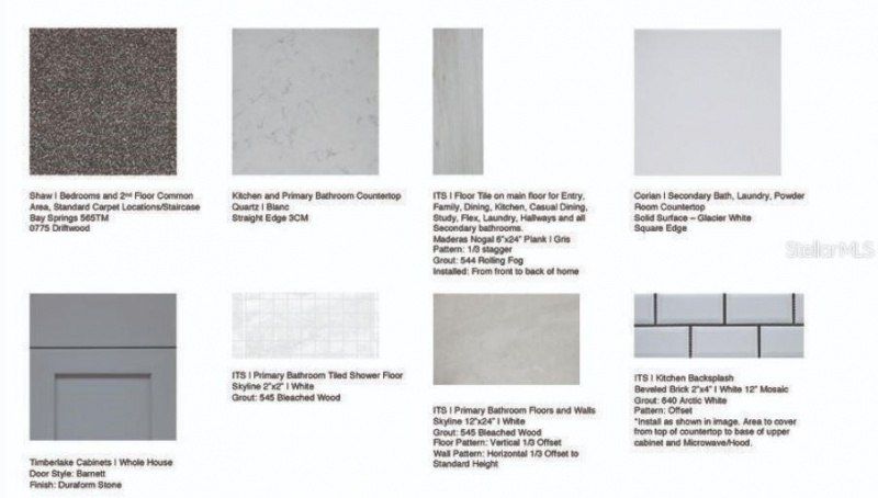 1212 Teal Creek Drive, Saint Cloud, FL 34769 Photo