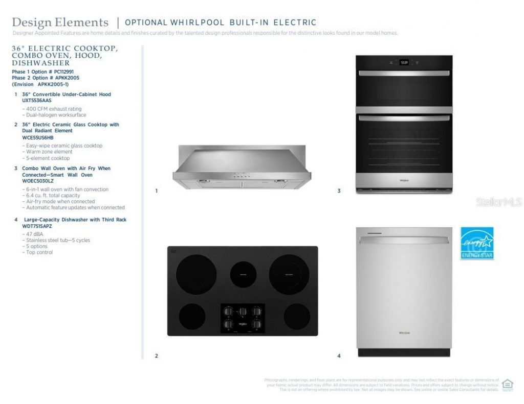 7398 Marathon Drive, Seminole, FL 33777 Photo