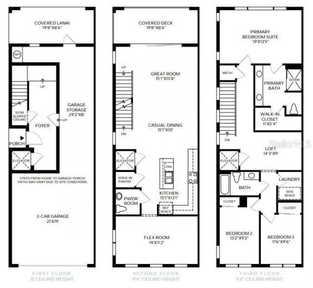 7318 Marathon Drive, Seminole, FL 33777 Photo