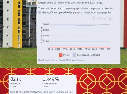 7400 Shasta Ave, Elk Grove, CA 95758 Photo