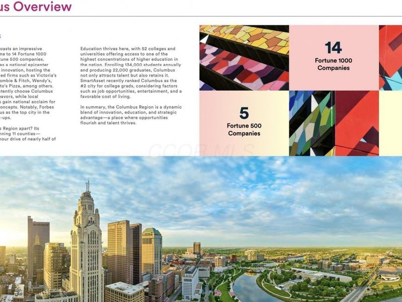 449 W Broad Street, Columbus, OH 43215 Photo 22