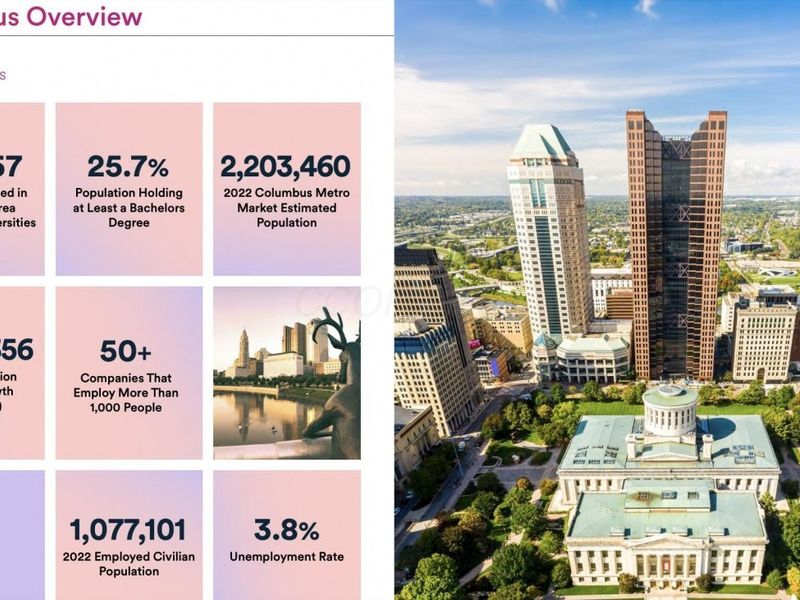 449 W Broad Street, Columbus, OH 43215 Photo 23