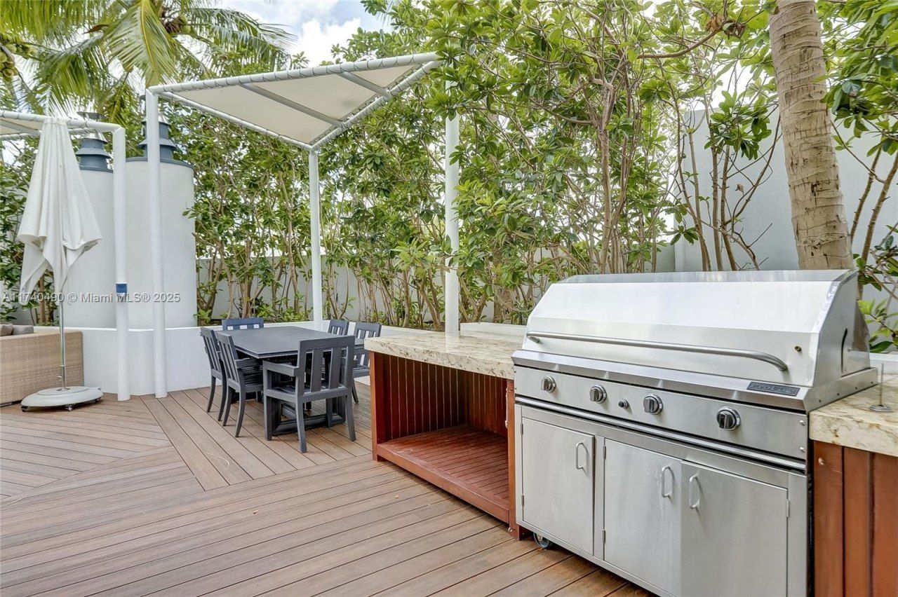 2020 N Bayshore Dr, Unit 1708, Miami, FL 33137 Photo