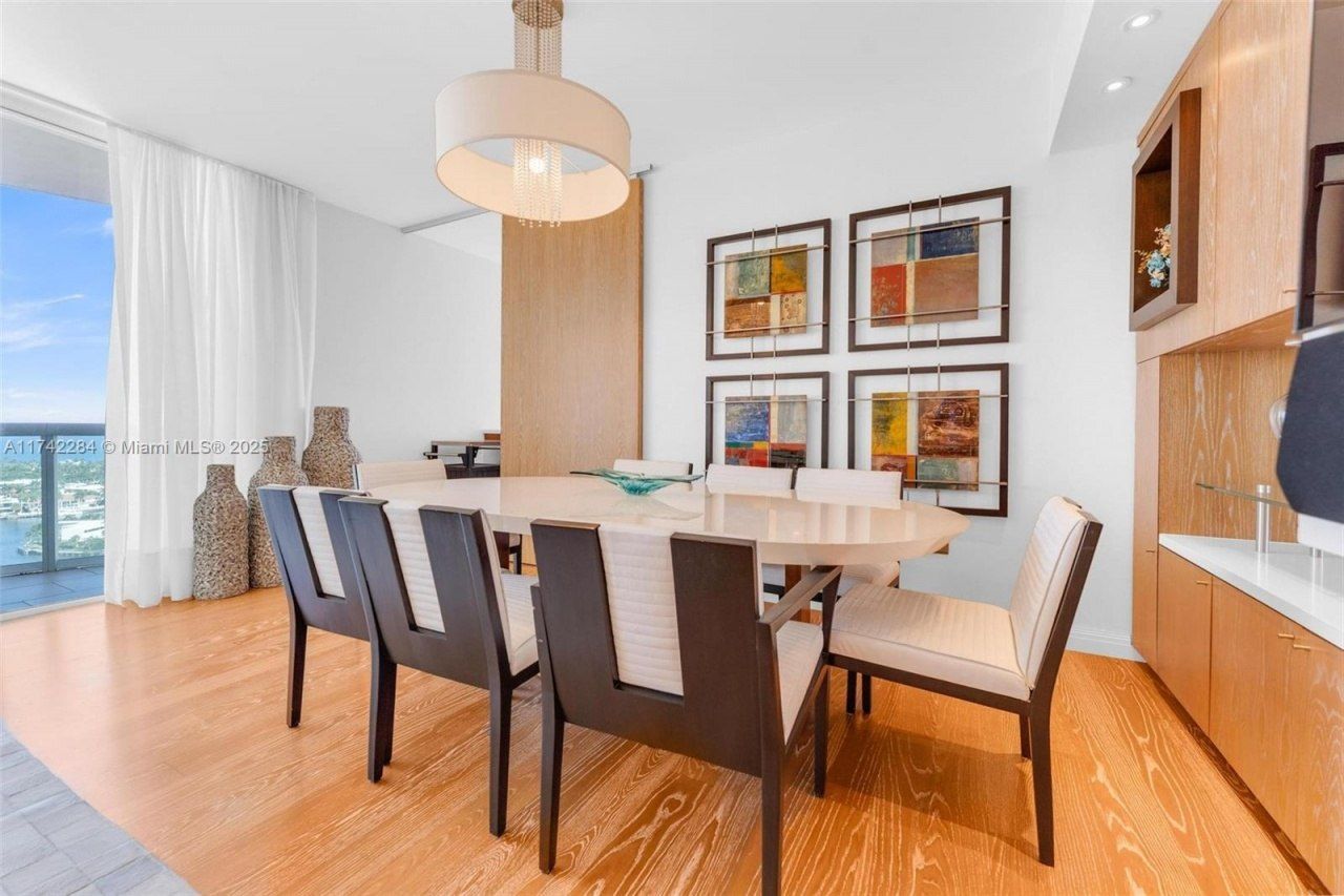 19400 Turnberry Way, Unit 2011, Aventura, FL 33180 Photo