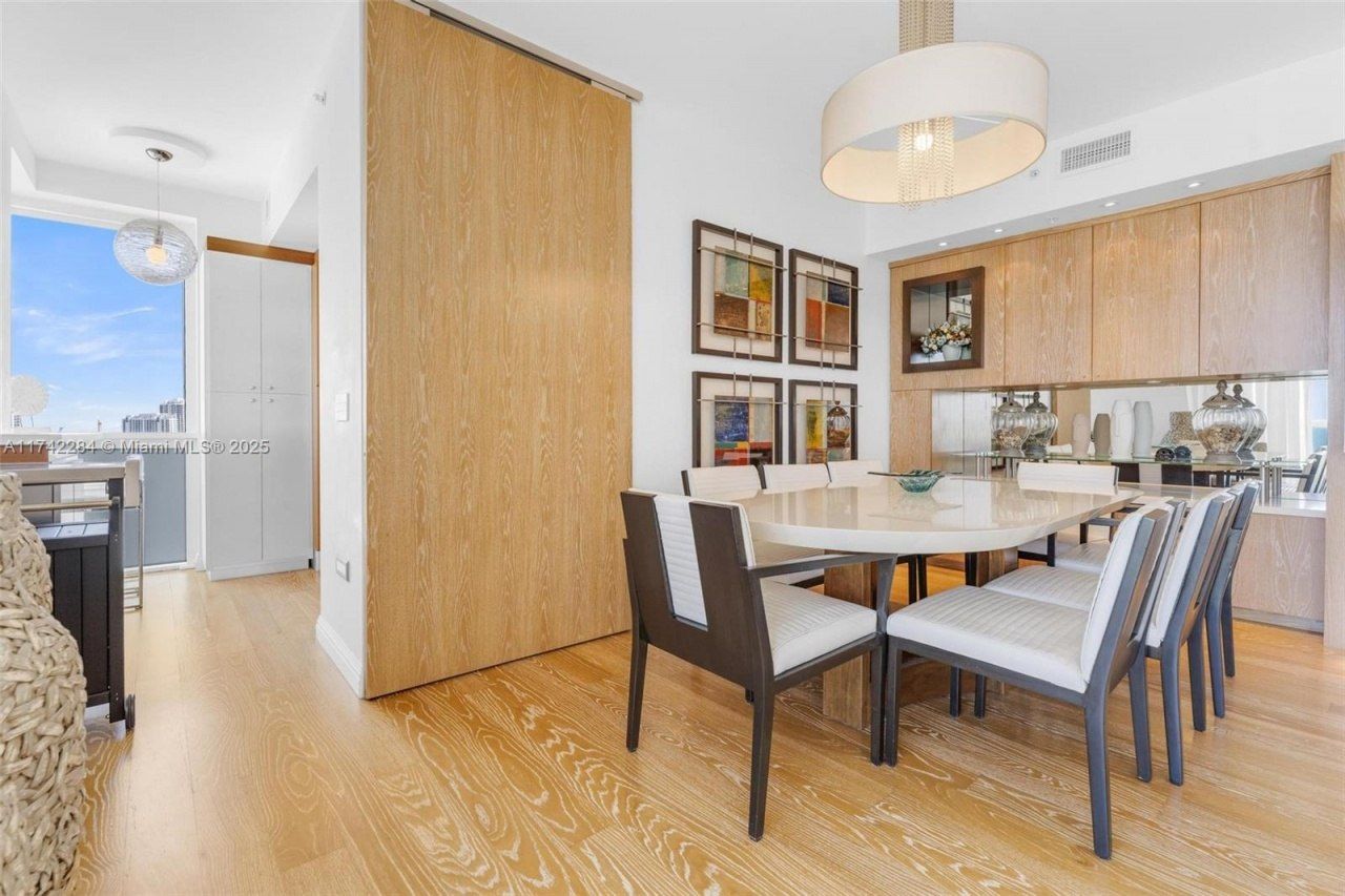 19400 Turnberry Way, Unit 2011, Aventura, FL 33180 Photo