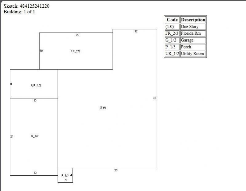 1400 NW 67th Terrace, Margate, FL 33063 Photo