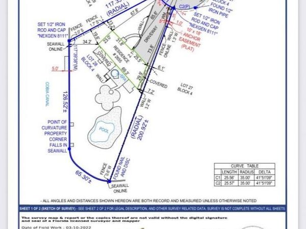 2655 Flamingo Lane, Fort Lauderdale, FL 33312