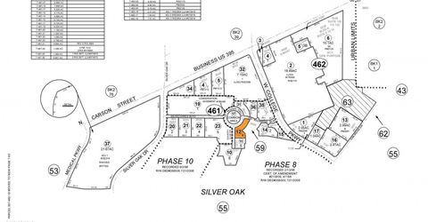1103 Country Club Drive, Carson City, NV 89703 Photo