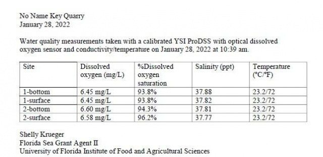 33000 Old State Road 4a Road, No Name, FL 33043 Photo