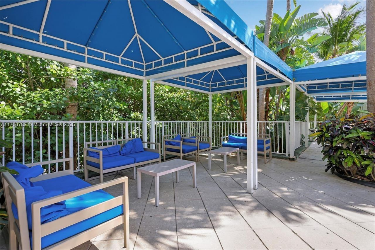 Please Call For Address, Unit 906, Aventura, FL 33180 Photo