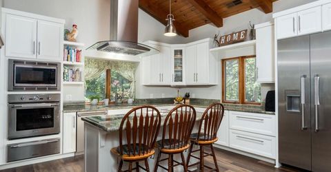 2360 Union Ridge Road, Placerville, CA 95667 Photo