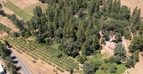 2360 Union Ridge Road, Placerville, CA 95667 Photo