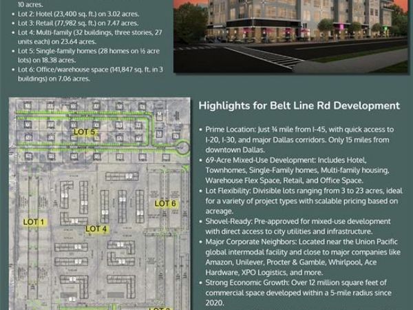 1501-Lot 5 E Belt Line Road, Wilmer, TX 75172