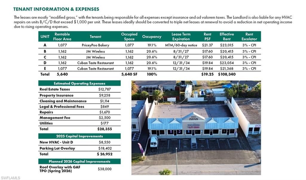 3880 Tamiami Trl, Port Charlotte, FL 33952 Photo