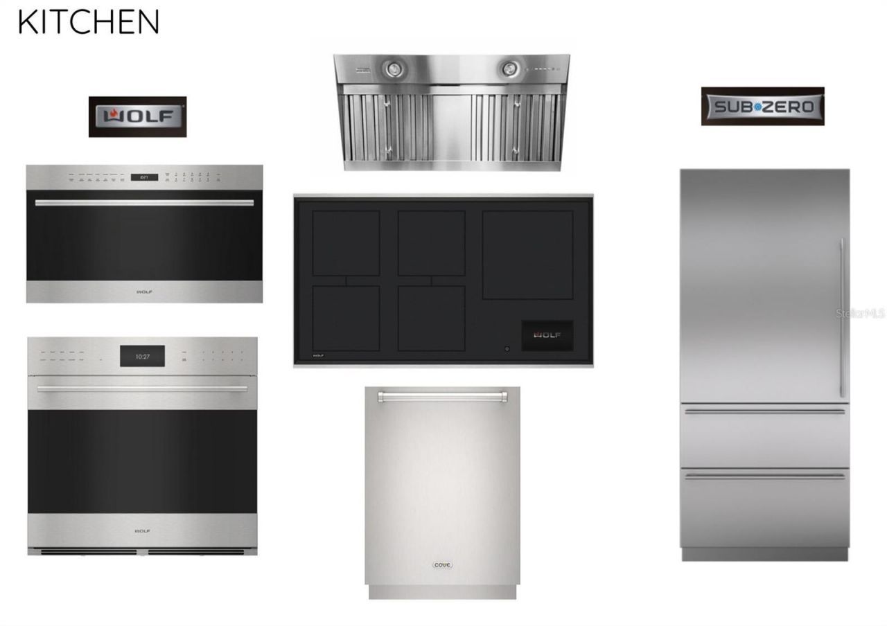 4903 Commonwealth Drive, Sarasota, FL 34242 Photo