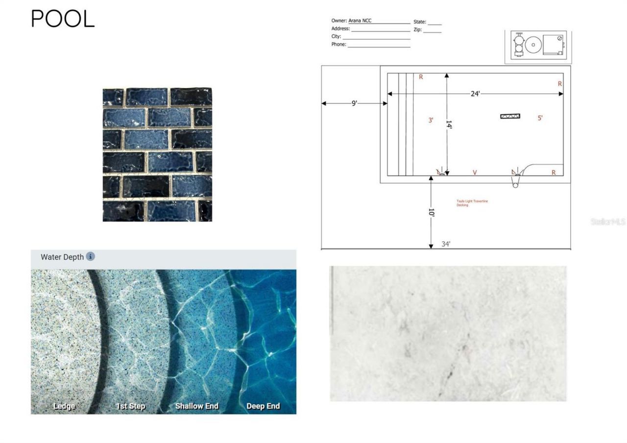 4903 Commonwealth Drive, Sarasota, FL 34242 Photo