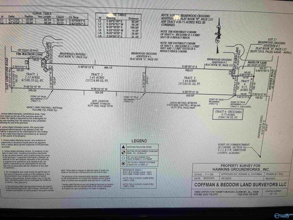 1 Glen Lane, Athens, AL 35611