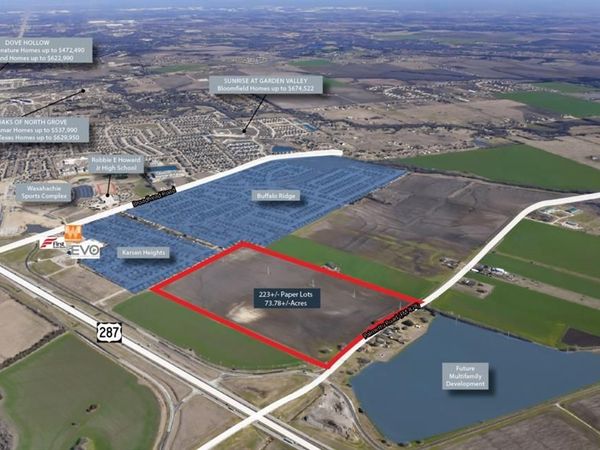 0 FM-878, Waxahachie, TX 75165