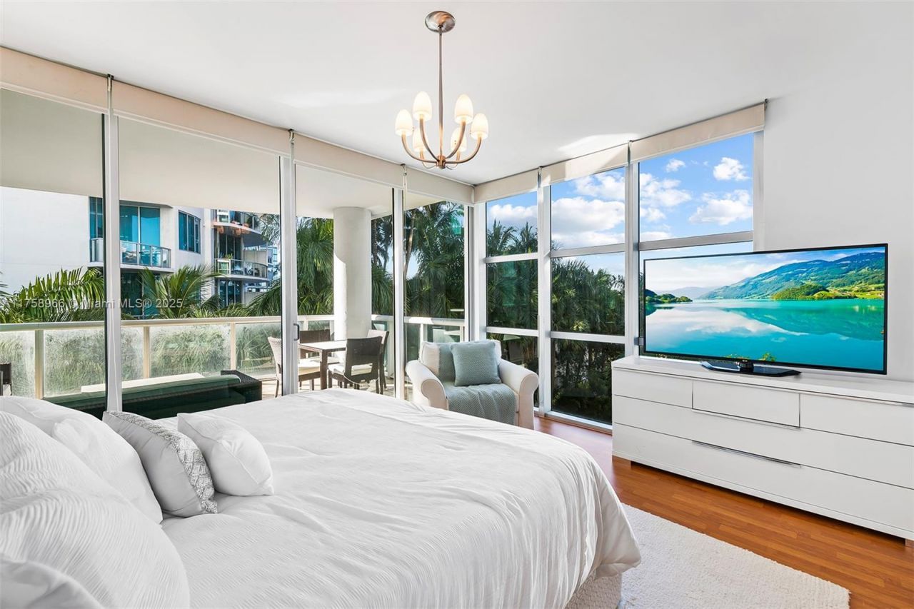 3131 NE 188th St, Unit 1-508, Aventura, FL 33180 Photo