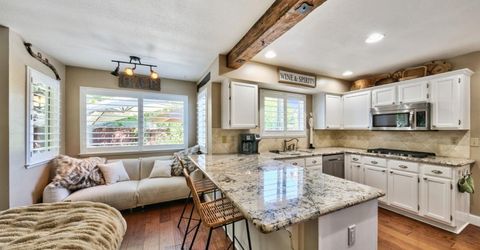 1721 Lantana Drive, Minden, NV 89423 Photo