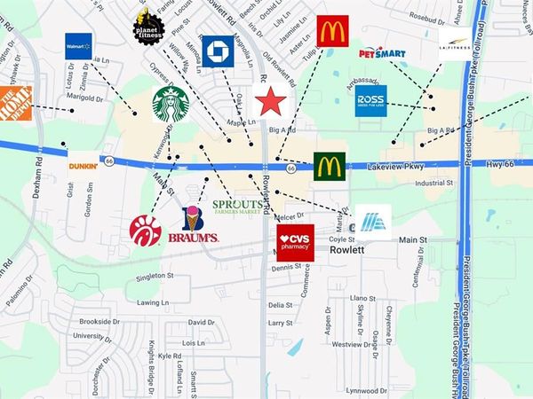 5620 Rowlett Road, Rowlett, TX 75089