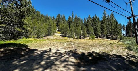 1940 Us Highway 50, South Lake Tahoe, CA 96150 Photo