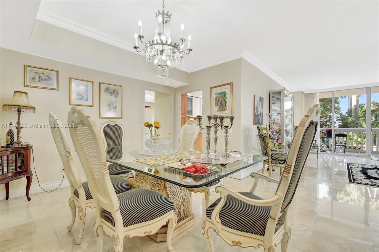 2000 Island Bl, Unit 410, Aventura, FL 33160 Photo