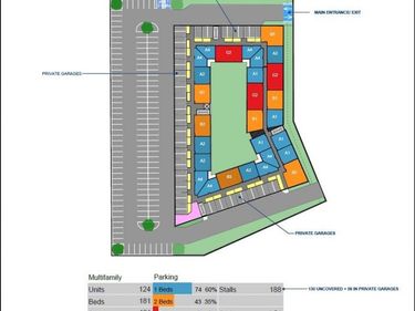 4000 Altoona Drive, Dallas, TX 75233