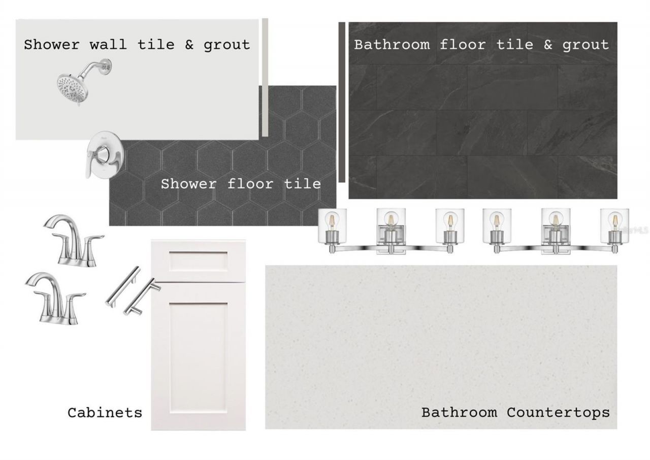 6682 SW 10th Lane, Gainesville, FL 32607 Photo