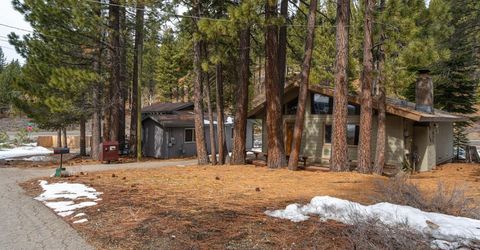 1431 Vanderhoof Road, South Lake Tahoe, CA 96150 Photo