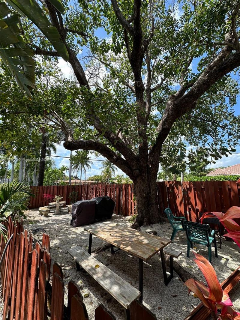 530 NE 15th Ct, Unit 1, Fort Lauderdale, FL 33304 Photo