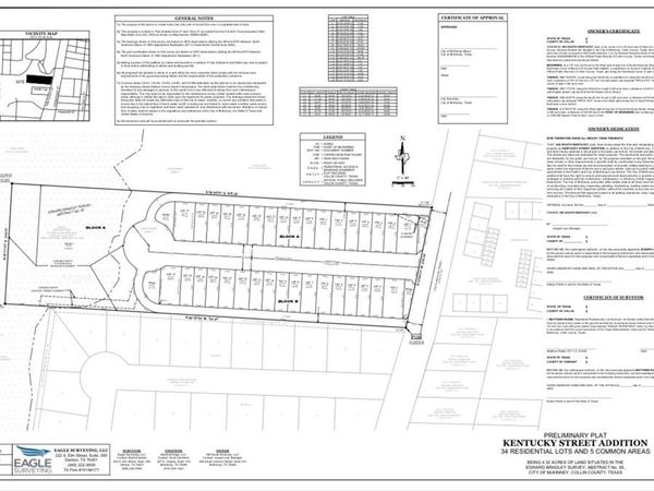 800 S Kentucky Street, McKinney, TX 75069