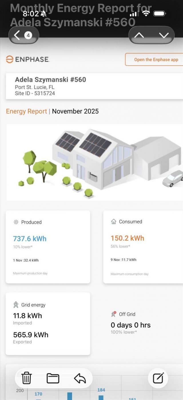 560 SW Indian Key Drive S, Saint Lucie West, FL 34986 Photo