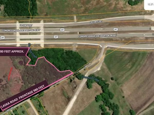 1855 W Highway 287, Ennis, TX 75119