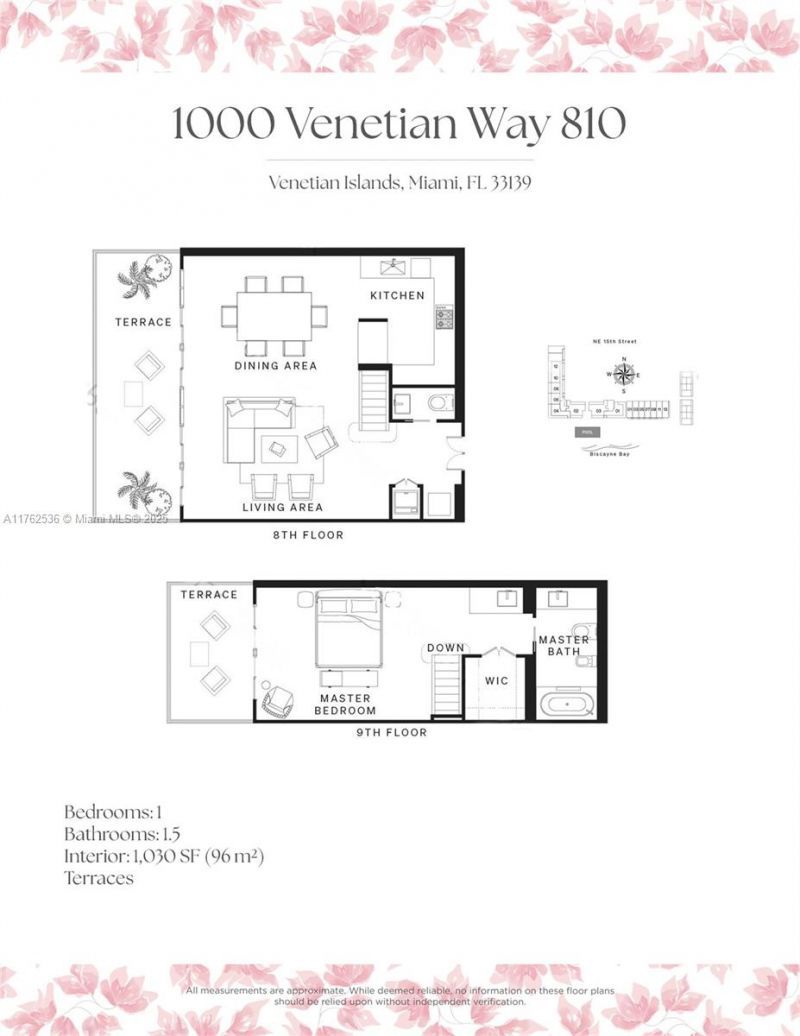 1000 Venetian Way, Unit 810, Miami, FL 33139 Photo