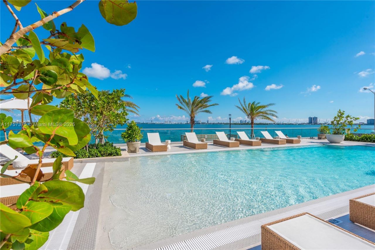 2900 NE 7th Ave, Unit 2008, Miami, FL 33137 Photo