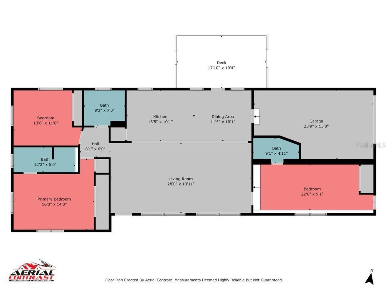 6531 2nd Avenue N, Saint Petersburg, FL 33710 Photo