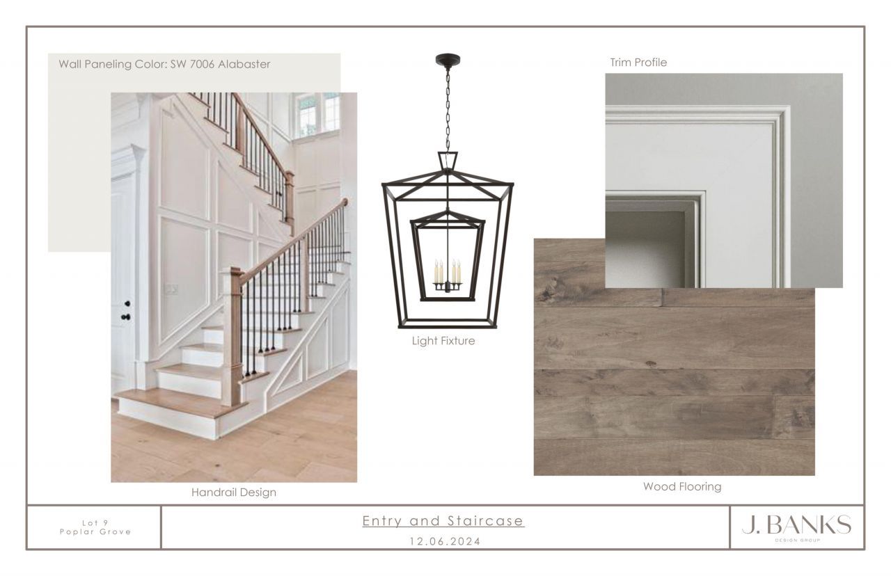 111 Peninsula Drive Photo 26