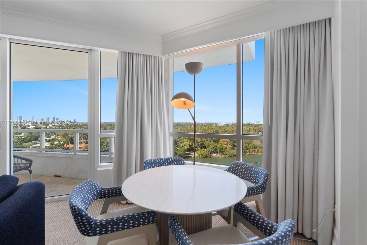 4401 Collins Ave, Unit 1015, Miami Beach, FL 33140 Photo