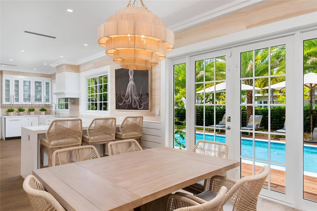 2575 Pine Tree Dr, Miami Beach, FL 33140 Photo