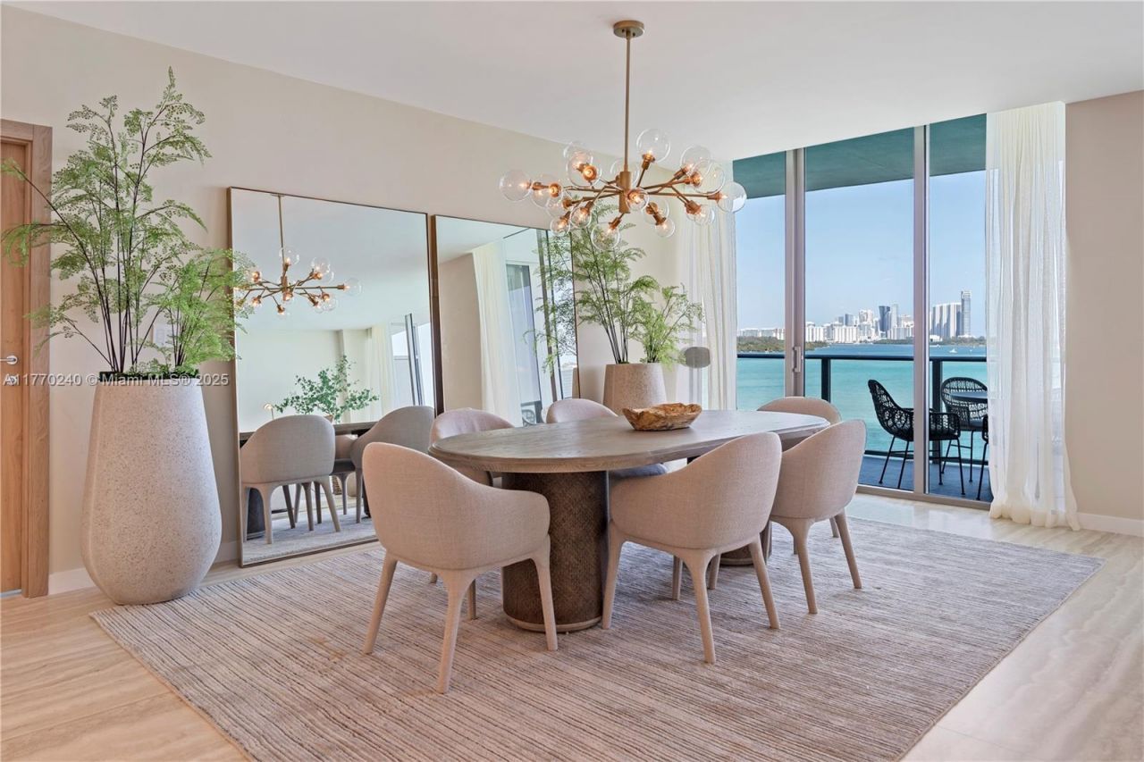 Please Call For Address, Unit PH2, Bay Harbor Islands, FL 33154 Photo