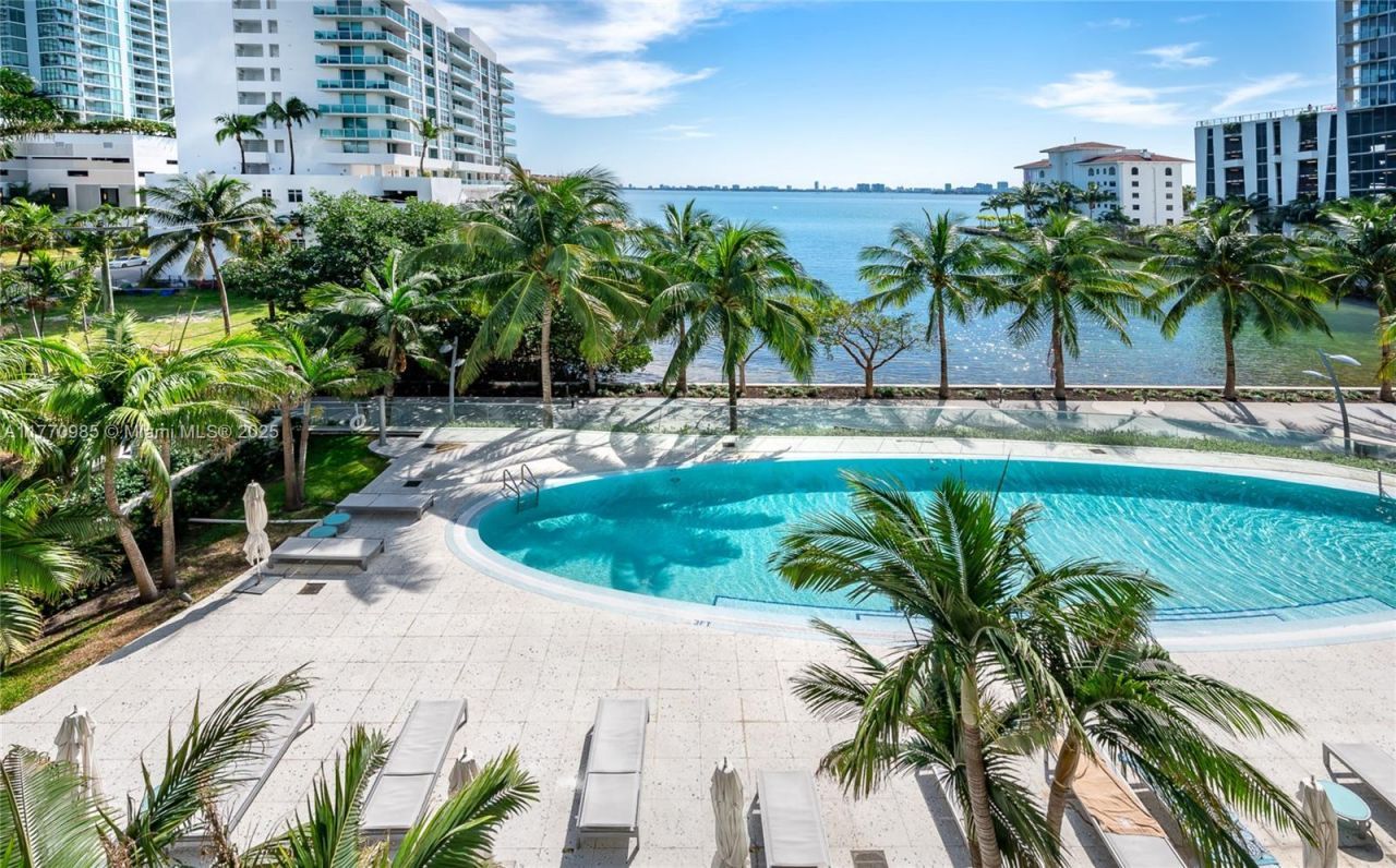 460 NE 28th St, Unit 3208, Miami, FL 33137 Photo