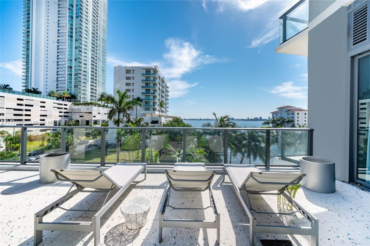 460 NE 28th St, Unit 3208, Miami, FL 33137 Photo