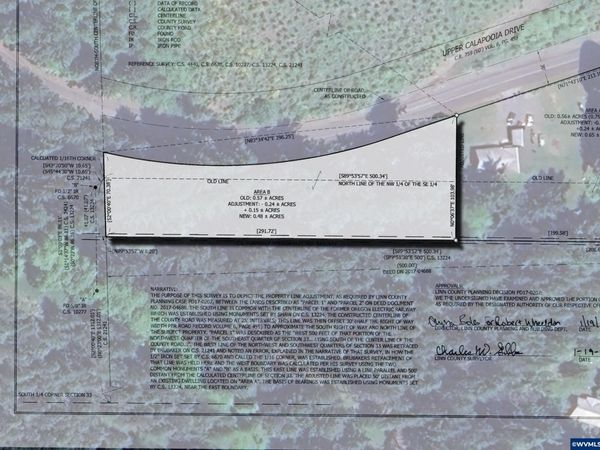 42664 (Next to) Upper Calapooia Dr, Sweet Home, OR 97386